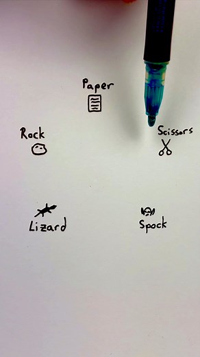 1.6M views · 6K reactions | Simple right? | Joshua Javaherian | Facebook