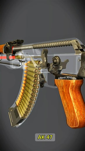 How AK-47 Fires