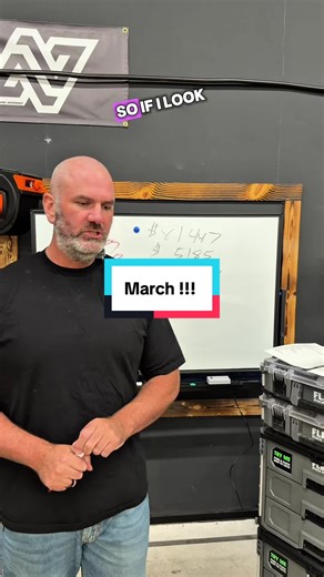 Identifying March Errors in P&L for Detailers