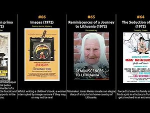 Top 100 IMDb Movies of 1972