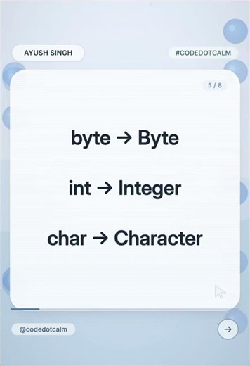 Wrapper class in java