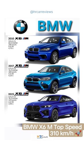 BMW X6 M Evolution 😱 2010 vs 2025 Beast Mode Activated 🔥 #shorts