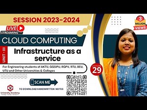 CC29: Infrastructure as a service (IaaS) | Cloud Computing Services | IaaS, PaaS, SaaS