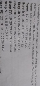 Given QuestionA number arrangement machine, when given an inp... | Filo