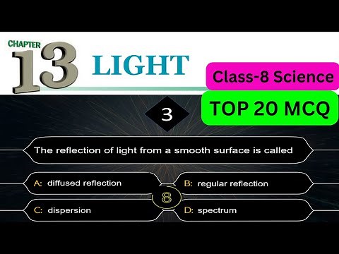 Most important 20 MCQs on Class 8 Science Ch-13 Light