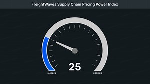 The more things change