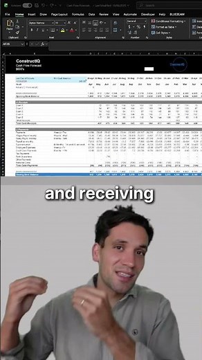 Earned Revenue - Explained
