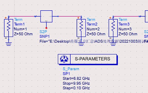 ADS处理s2p数据导入origin绘图