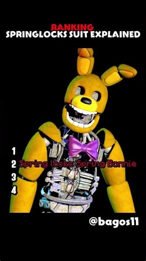 FNAF RANKING HOW SPRINGLOCK SUIT EXPLAINED!! #fnaf #ranking #horrorgame @bagos112