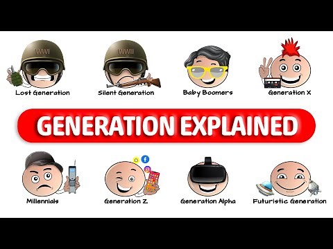 Every Generation Explained in 10 Minutes