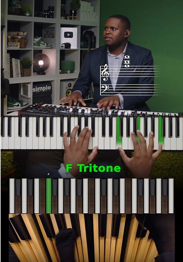 Learn Gospel Organ Techniques and Drawbar Settings