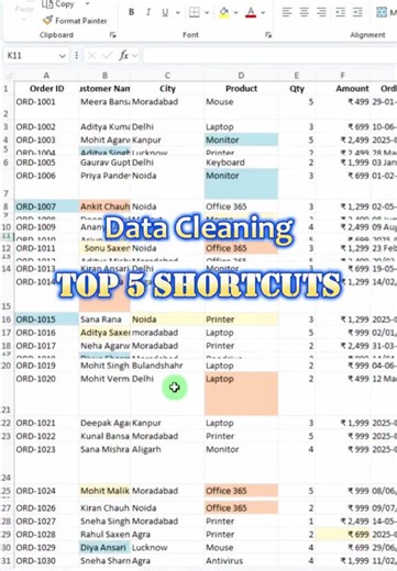 Data Cleaning in Excel = 5 Shortcuts 😳🔥 Save this reel 💾⚡ #excel #explore #reelsinstagram #microsoftexcel #advancedexcel