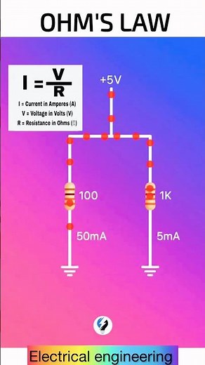 Ohms law experiment in 12th class #ohms #law #experiment #12thclass #electrical #engineering #shorts