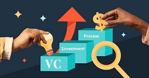 An Insider’s Look at the VC Investment Funding Process for Startups