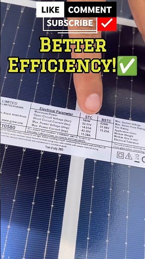 🔥TOPCon vs HJT vs Mono PERC Which Best? ⚡Technology 🕵🏻Panels Explained ☀️Solar #shorts #engineering