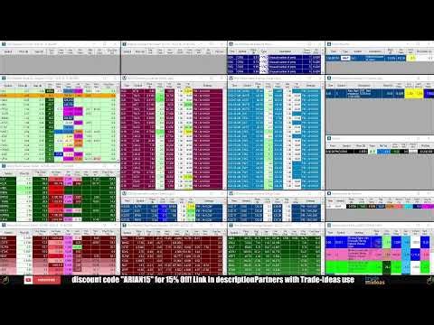 LIVE: Penny Stocks Small Cap Scanner (Trade-Ideas)