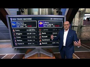 Bobby Marks' TRADE MACHINE 🔥 Warriors want a BIG STAR like LeBron James? ⭐️ | NBA Today
