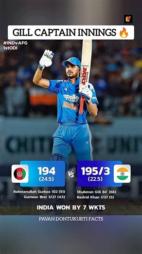 👉 Shubman Gill Captain Innings తో Afghanistan Team ని One side చేసి పడేసారు 🔥 #shorts