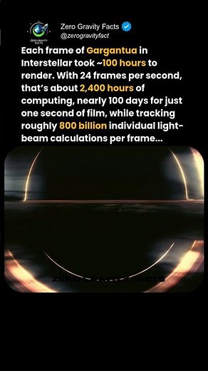 What Makes INTERSTELLAR'S Visual Effects So Confoundingly Gorgeous?