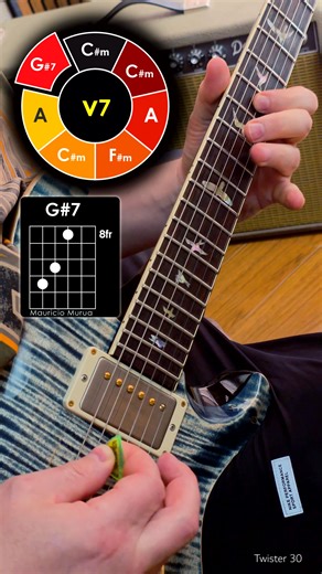 868K views · 17K reactions | Guitar Exercise Twister 30 #gitar #guitar #guitarist #guitarlesson #guitarcover Here's what you'll get on my Patreon ●TABs (Guitar Pro + PDF) ●Slow Version ● Sheet Music pdf ● Description of Harmony ● More than 600 posts/videos | Mauricio Murua | Facebook