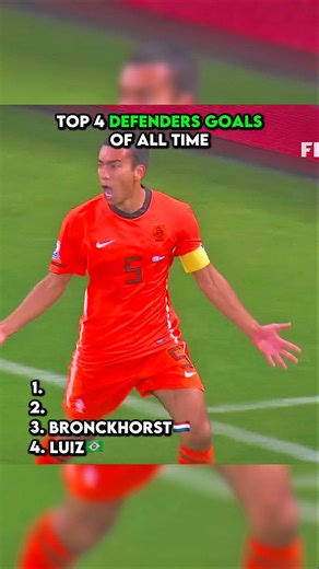 Top 4 defenders goals of all time #football #defender #fyp