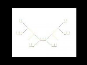 Conditional Horizontal TArgeting in CIVIL 3D