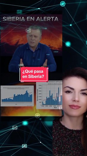 #siberia #magma #yellowstone #cambioclimatico #rusia #peligro