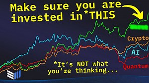How Does Bitcoin Stack Up To Other Markets?