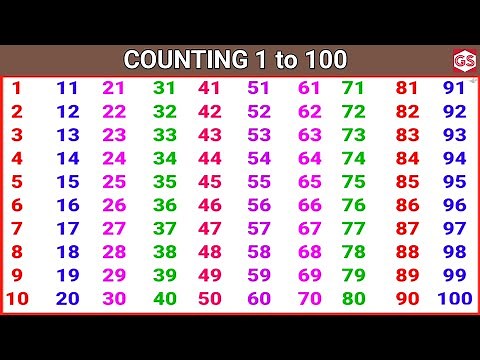 Count to 1-100 | Numbers 123 | Learn Counting | Number Song 1 to 100 | One To Hundred Counting