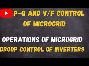 Microgrid connected to main Grid and Islanding Mode of operation | Solar and Wind Energy #microgrids