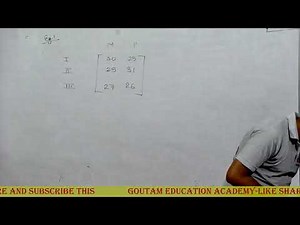 aarambh batch matrix class 1