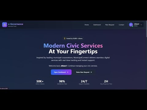 Municipal Corporation Request Management System | Full Project Demo (SRS + UML + Implementation)