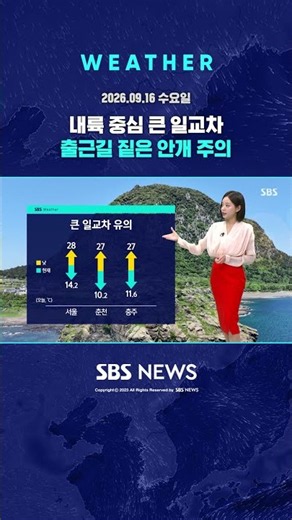 [Weather] Large Temperature Swings Inland... Watch Out for Dense Morning Fog #shorts