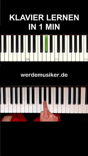 Klavier lernen in 1 min - Die Grundlagen für Anfänger