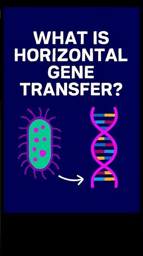 what is Horizontal gene transfer? #biotechnology #biology #trendinfacts #education #scienceexplained