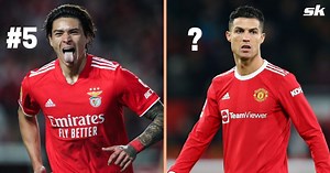 5 best strikers in Europe last season (2021-22)