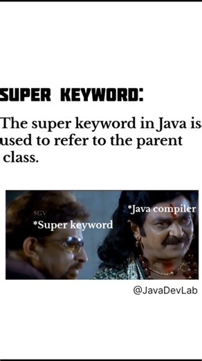 Super keyword in Java