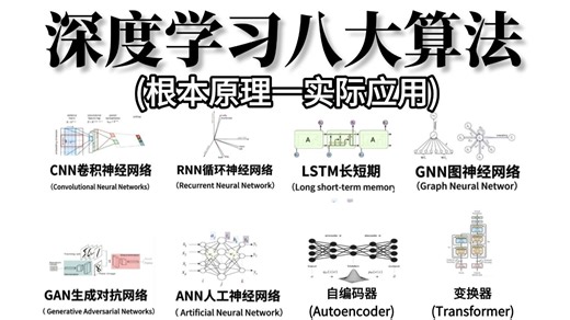 2026新版【深度学八大算法教程】算法原理 项目实战！一口气带你讲完CNN、RNN、GNN、GAN、DQN、Transformer、LSTM等神经网络算法！AI