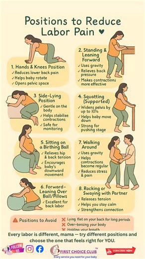 🧘‍♀️ Positions to Reduce Labor Pain During labor, your body works hard to help your baby move down the birth canal. The right positions can make contractions more manageable, reduce back pain, and help labor progress smoothly. Here are the best positions to reduce labor pain — recommended by doulas, midwives & OBs: ⸻ 🟢 1. Hands & Knees Position Great for: Back labor, intense pressure ✔️ Reduces lower back pain ✔️ Helps baby rotate into the right position ✔️ Opens pelvic space ⸻ 🟢 2. Standing 