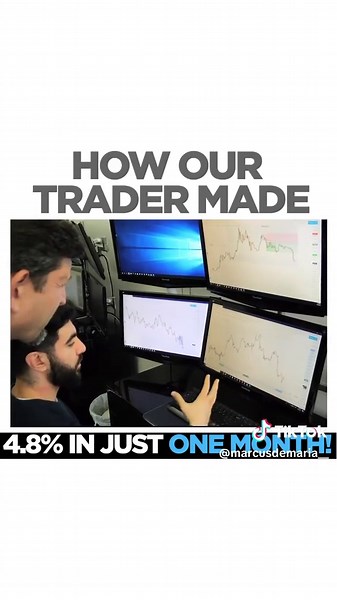 #investmentmastery #trading #stocks