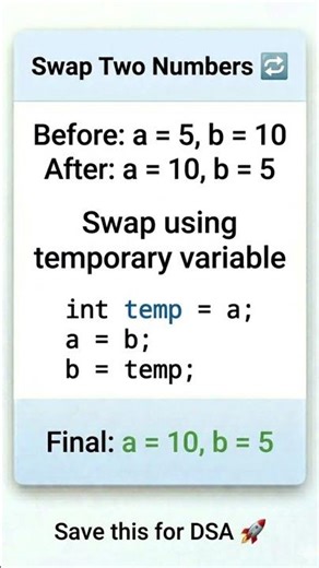 Swap Two Numbers in Java 🔥 (Easy Trick) #shorts