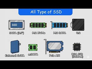 Every SSD Explained in 8 Minute
