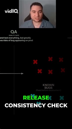 Release Impact Analysis: Automate Your QA Checks!