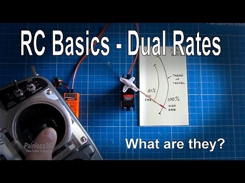 RC Basics - What are Dual Rates? (D/R)