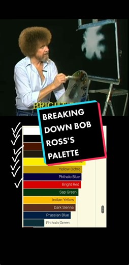 Exploring Bob Ross's Color Palette in Detail
