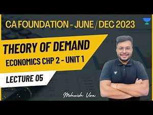 L 5 | Basis of Demand | Economics Chp 2 | CA Foundation Dec 2023 | Mohnish Vora