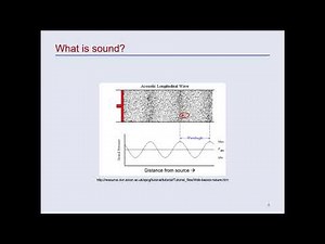 Introduction to digital audio