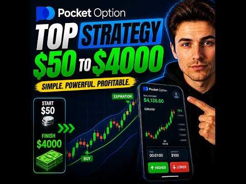 Keltner Channel + CCI Trading Strategy (The Results Shocked Me)