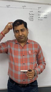 Curious Minds Academy on Reels