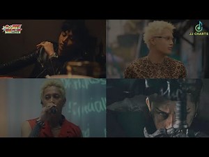 MYX HIT CHART (September 14, 2025) | JJ Charts